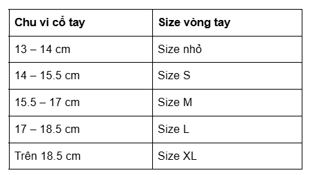 Bảng đo size